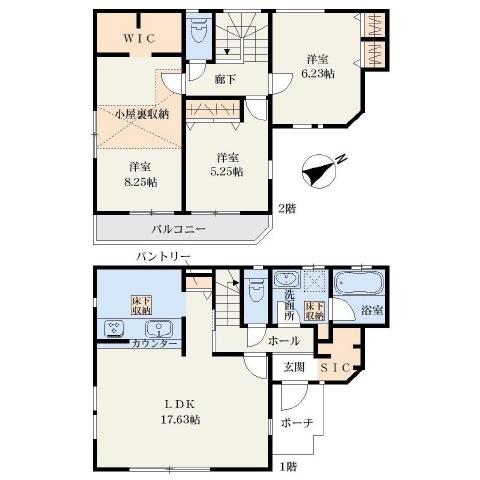 大きなＳ－ＩＣＬとＷ－ＣＬ