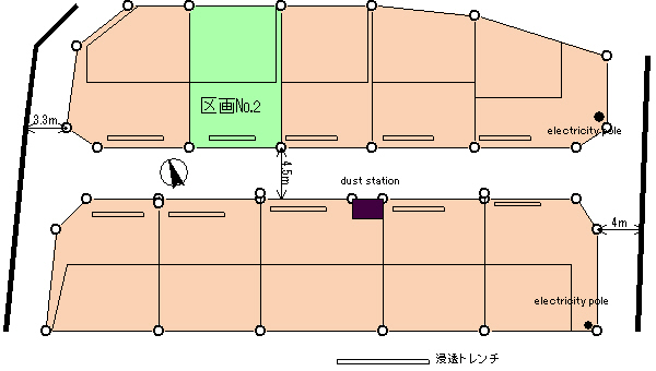 全１０区画の新コミュニティー