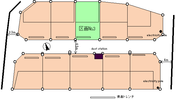 全１０区画の新コミュニティー