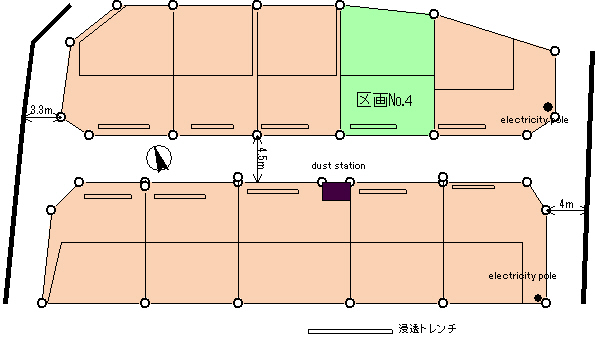 全１０区画の新コミュニティー