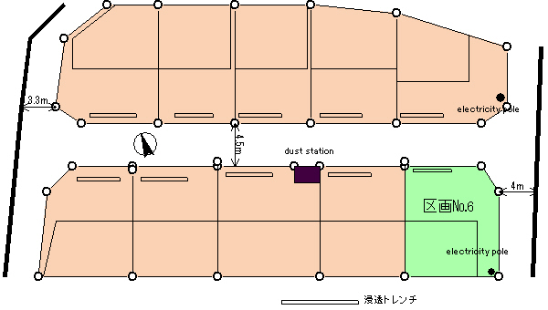全１０区画の新コミュニティー