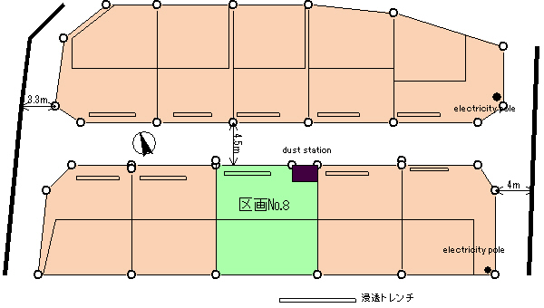 全１０区画の新コミュニティー