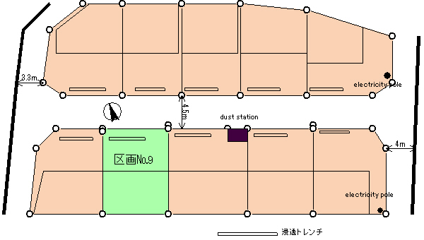 全１０区画の新コミュニティー