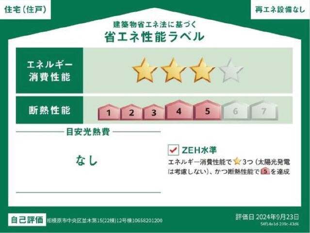 ＺＥＨ水準適合住宅